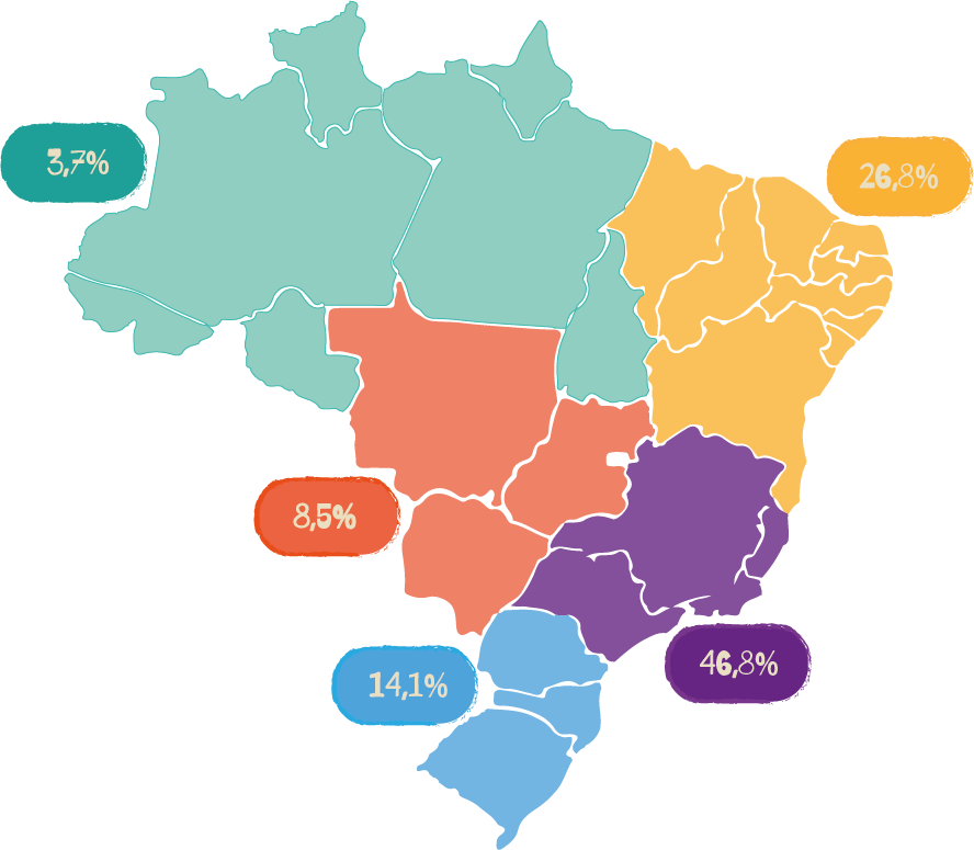 Mapa Brasil